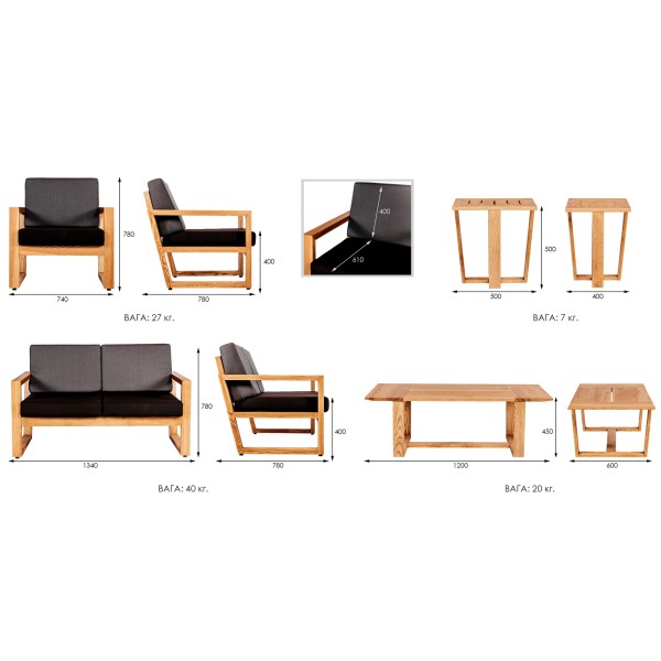 Садовий набір Scandinavia