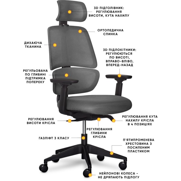 Крісло Leo Air Plus для комфортної роботи та відпочинку