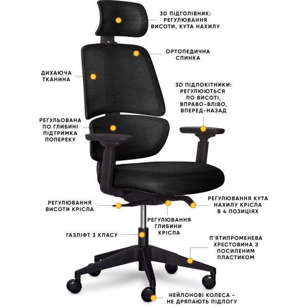 Крісло Leo Air Plus для комфортної роботи та відпочинку