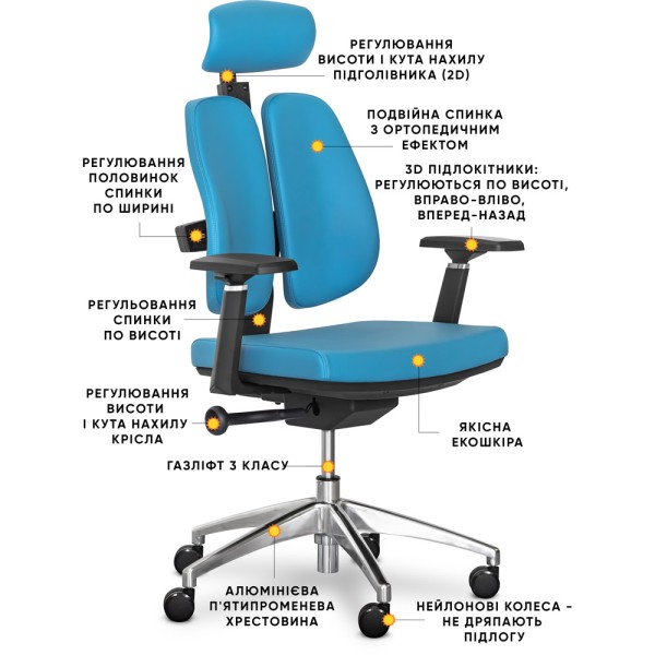 Крісло Tempo Duo — комфорт для вашого офісу