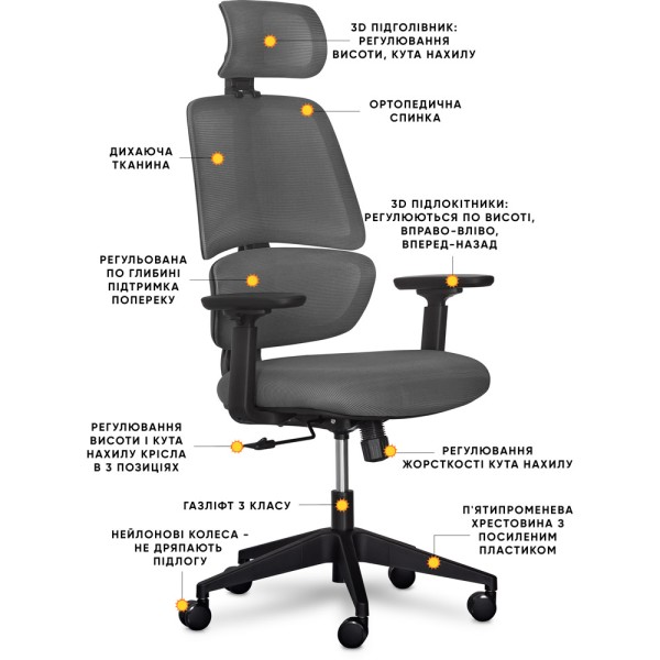 Крісло Leo Air: Зручність та стиль для вашого офісу