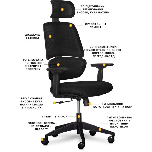 Крісло Leo Air: Зручність та стиль для вашого офісу