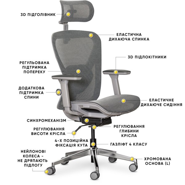 Крісло Q1 Air – комфорт та стиль для вашого офісу