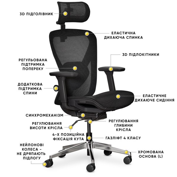 Крісло Q1 Air – комфорт та стиль для вашого офісу