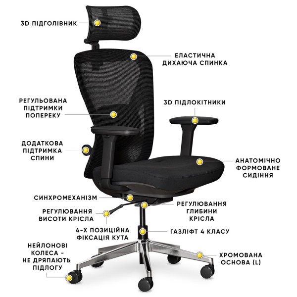 Крісло Q1 Air Fabric – комфорт і стиль для вашого офісу