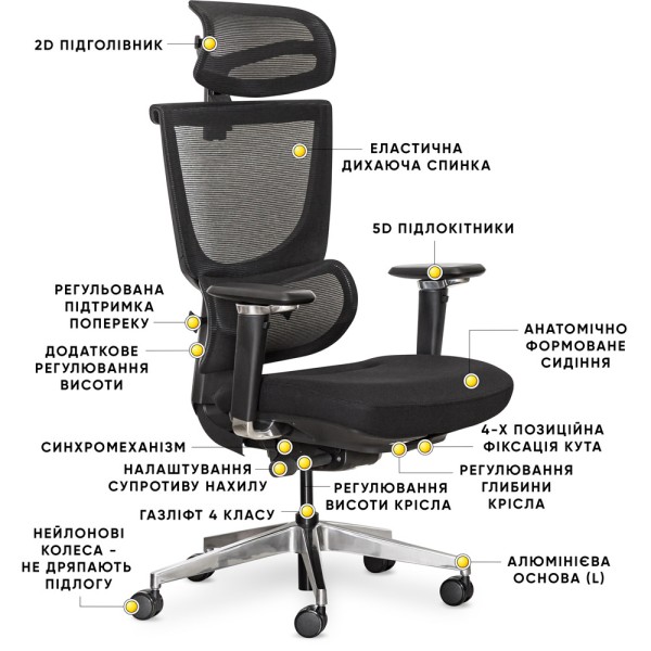 Крісло S8 Air Fabric – комфорт та стиль у вашому офісі