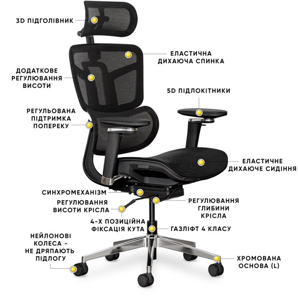 Крісло S4 Air – Комфорт та стиль для вашого офісу