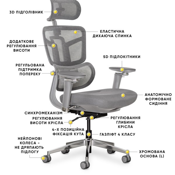 Крісло S4 Air Fabric — зручність і стиль для вашого офісу