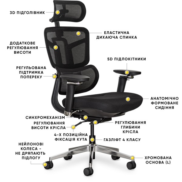 Крісло S4 Air Fabric — зручність і стиль для вашого офісу