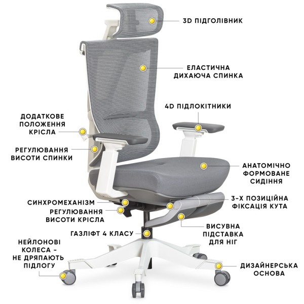 Крісло S6 Air Fabric – Ваш комфорт на роботі та вдома
