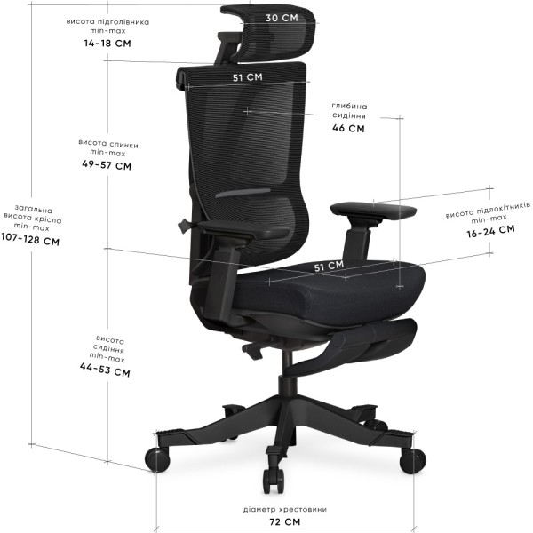 Крісло S6 Air Fabric – Ваш комфорт на роботі та вдома