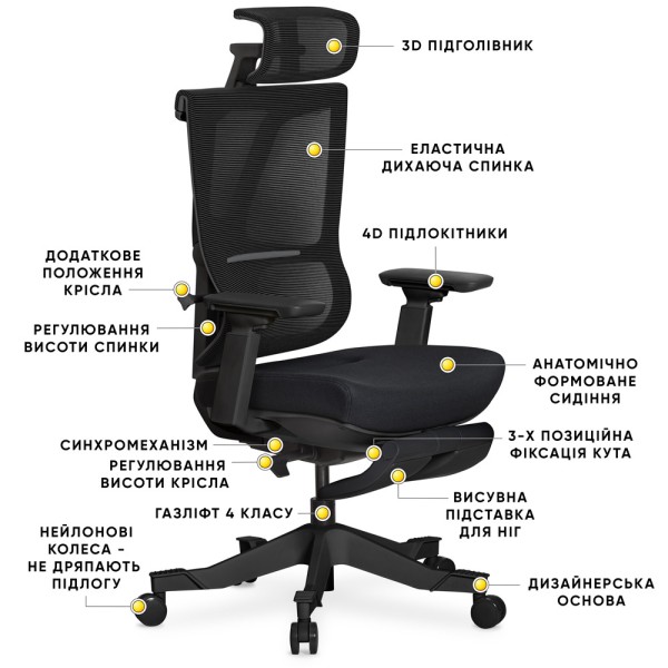 Крісло S6 Air Fabric – Ваш комфорт на роботі та вдома