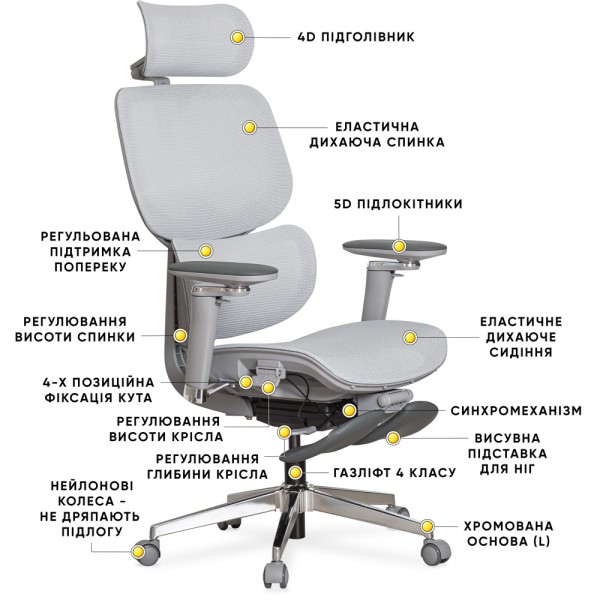 Крісло D2 Air Plus — комфорт для офісу та дому