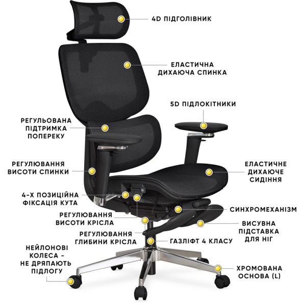 Крісло D2 Air Plus — комфорт для офісу та дому