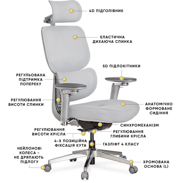 Крісло D2 Air Fabric