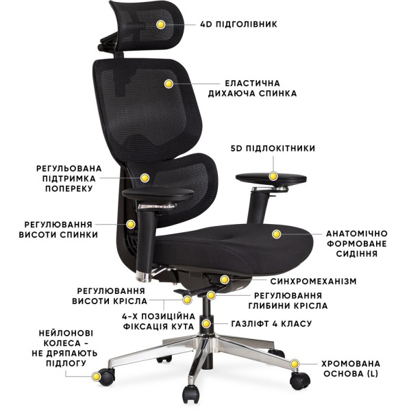 Крісло D2 Air Fabric