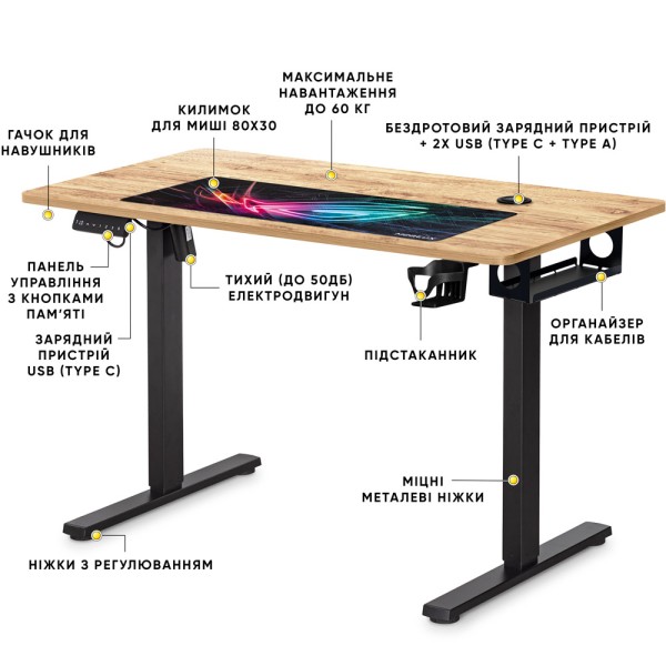 Стіл з електрорегулюванням висоти PowerDesk Energy