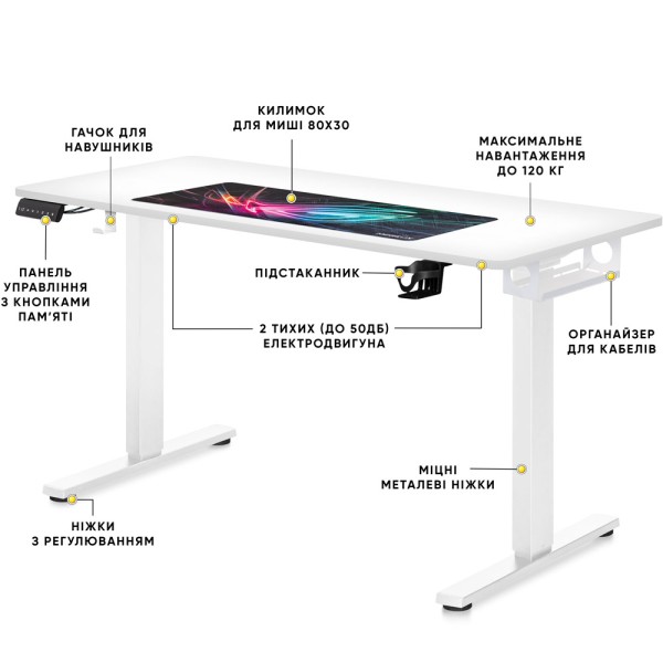 Стіл з електрорегулюванням висоти PowerDesk Duo