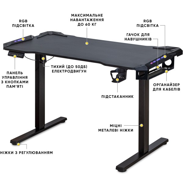 Стіл з електрорегулюванням висоти PowerDesk Carbon RGB