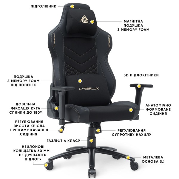 Геймерське крісло Cyberlux Poseidon