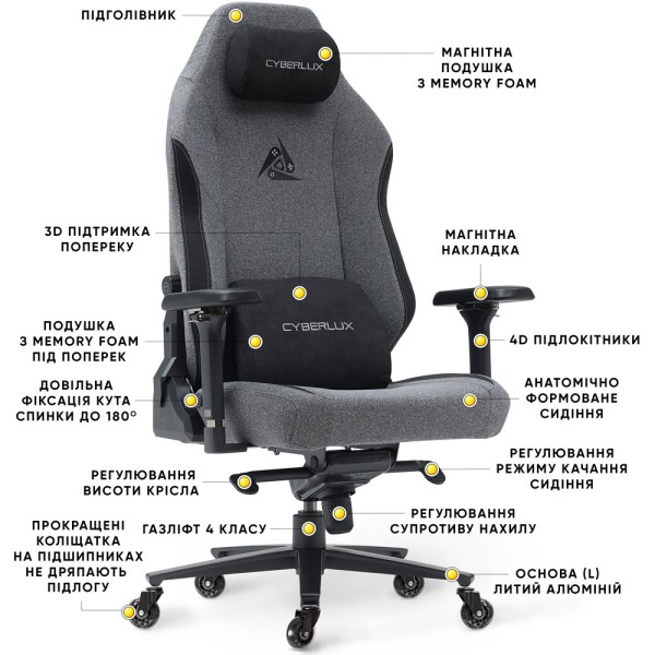 Геймерське крісло Cyberlux Ares – Комфорт і стиль для геймерів