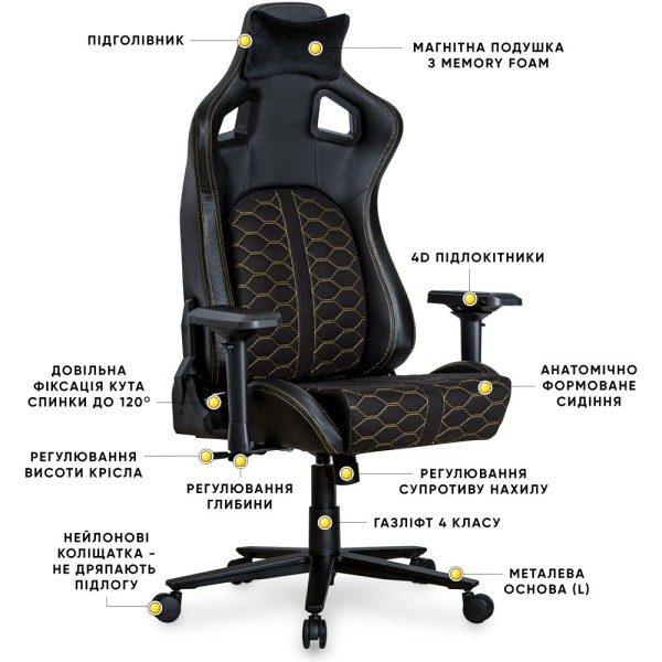 Геймерське крісло Cyberlux Hermes