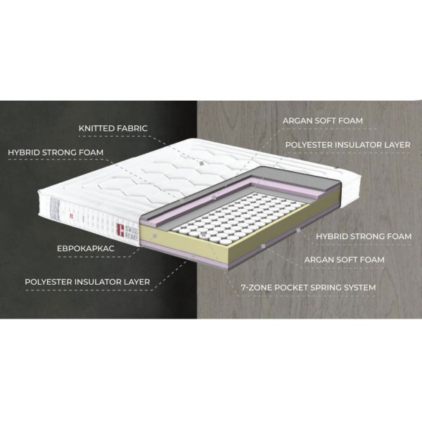Матрац Arbon – підвищена жорсткість для ідеального сну