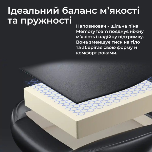 Крісло ігрове Anda Seat Kaiser 4 V2 Size XL Black Fabric