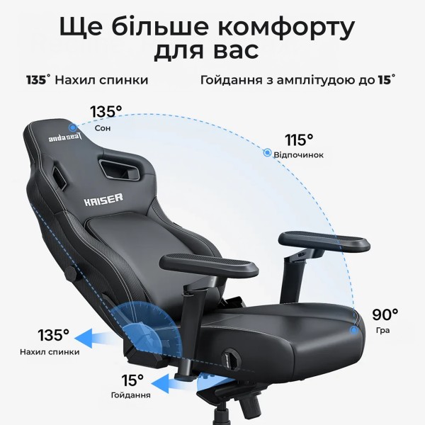 Ігрове крісло Anda Seat Kaiser 4 V2 Size XL Dark Gray Fabric - Купити в Elite Mebel