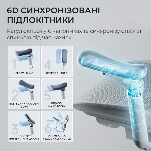 Офісне крісло Sihoo DORO C300 Pro Mesh White