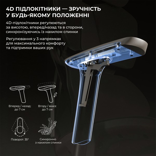 Крісло геймерське Sihoo X5C Mesh Black - Сучасний комфорт для геймерів і офісу