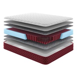 Матрац Монблан