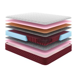 Матрац Еверест