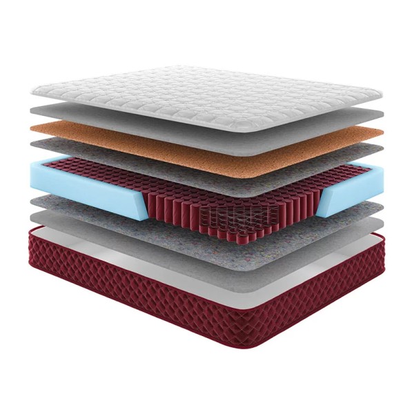 Матрац Чогорі - якість та комфорт для вашого сну