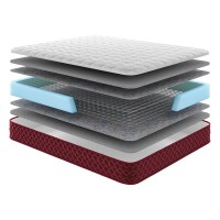 Матрац Олімп