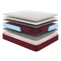 Матрас Килиманджаро