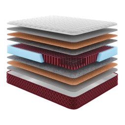 Матрац Арарат