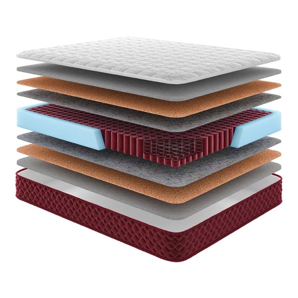 Матрац Арарат з двосторонньою жорсткістю та Pocket Spring