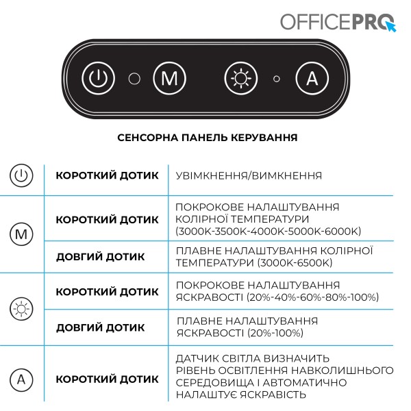Лампа для монітору Officepro SL300B