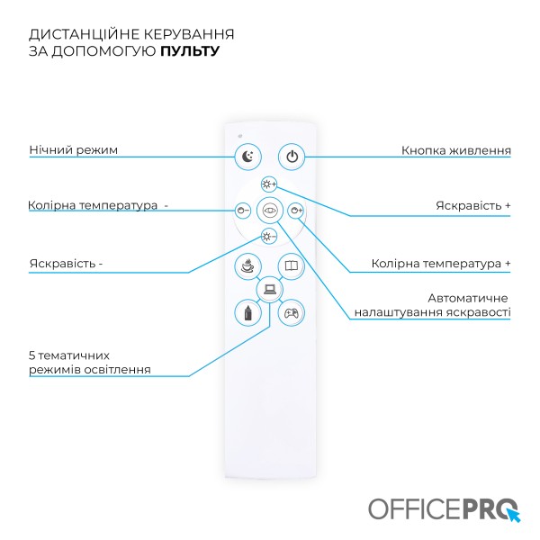 Лампа для монітору Officepro SL210W