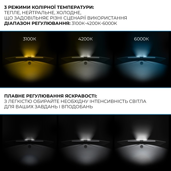 Лампа для монітору скрінбар Officepro SL145B