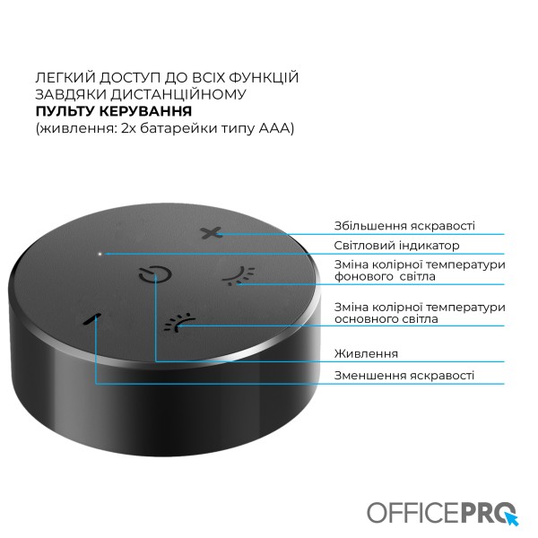 Лампа для монітору скрінбар Officepro SL145B