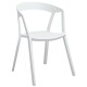 Стілець пластиковий Harry