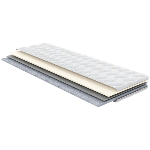 Матрац-футон Дует – комфорт і зручність для вашого дивану