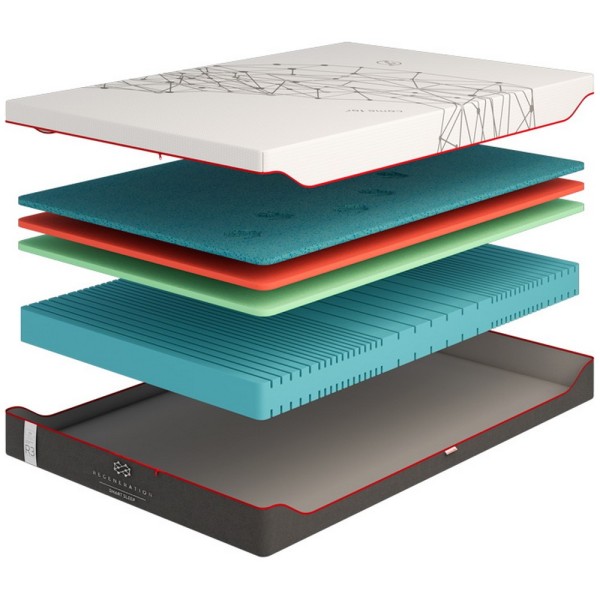 Матрац R3 – Ідеальний вибір для вашого сну