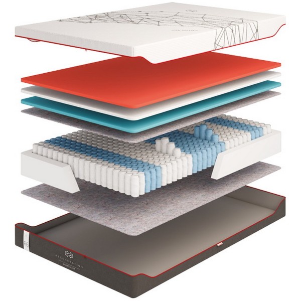 Матрац R6 з незалежними пружинами Pocket Spring