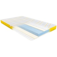 Дитячий матрац Banana