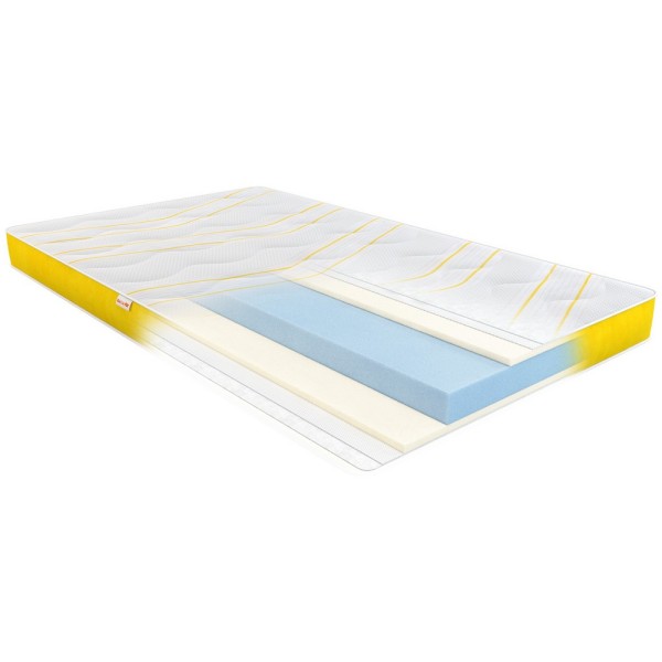 Дитячий матрац Banana: комфорт та підтримка для вашої дитини