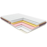 Матрас-топпер Aero Memo