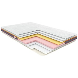 Матрац-топпер Aero Memo